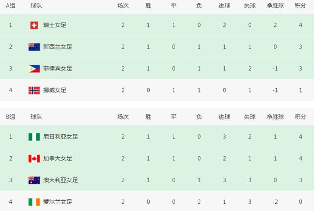 中文在线免费视频