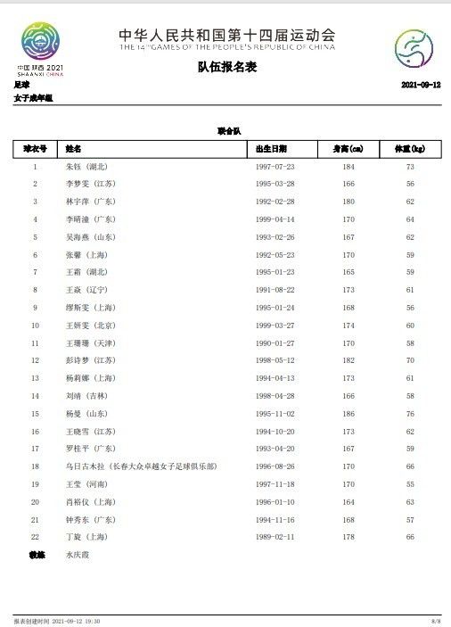 年轻女孩：美味偷窥